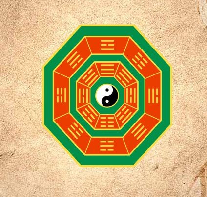 Centre Taoïste San Bao Dao de la Médecine Traditionnelle Chinoise