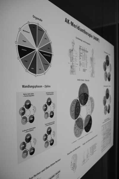 Gesundheitspraxis Impuls