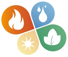 Trede Bernd e.K. Heizung Sanitär - Meisterbetrieb